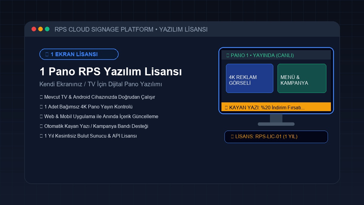 1 Pano RPS Lisansı (Panom Var)