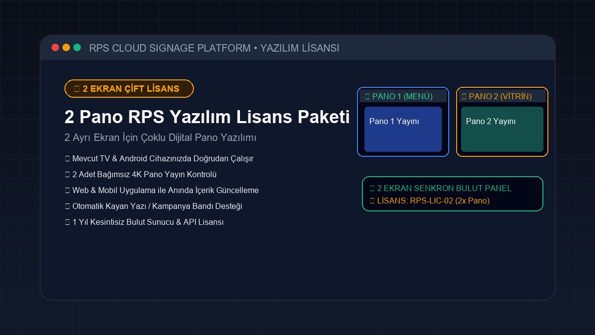 2 Pano RPS Lisans Paketi (Panom Var)